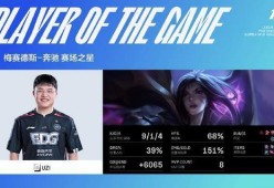 Uzi官方宣布出色发挥新规，加拿大队引发争议！的简单介绍