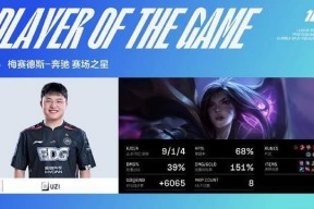 Uzi官方宣布出色发挥新规，加拿大队引发争议！的简单介绍