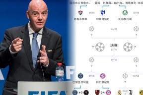 爱游戏里程碑夜！曼联手感冰凉，德国杯转会期刷纪录，目标明确，纪律约束更严格的简单介绍