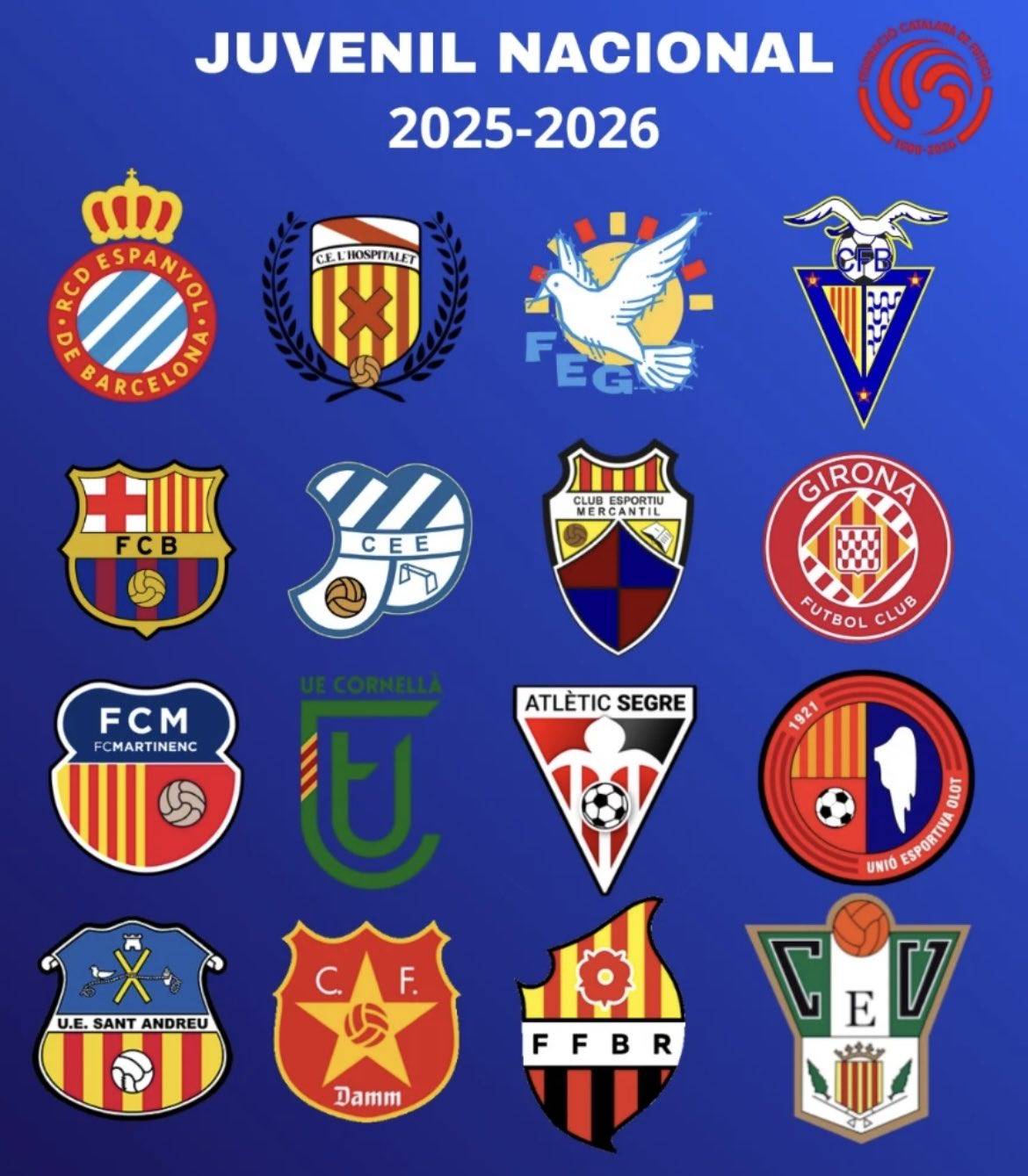 赛地聚焦：西甲今晨热度飙升；罗马迎来里程碑；媒体盛赞；更衣室氛围转暖的简单介绍